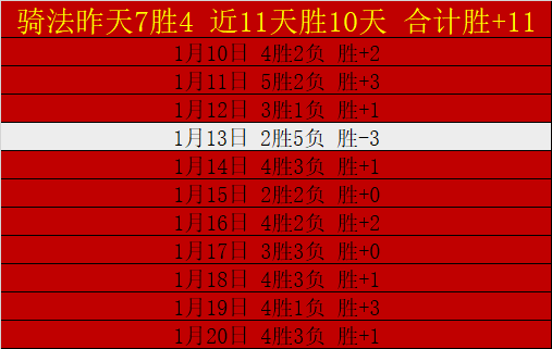 国足勇闯,战场巅峰,阵地守卫战,万博manbetx体育平台,万博体育官网,万博体育app下载,ManBetX,SPORTS