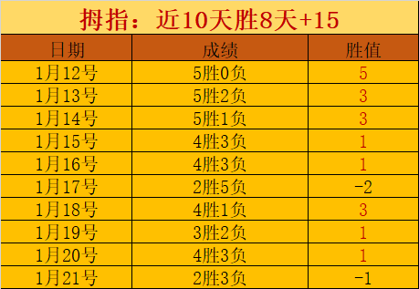 中甲赛季波,澜再起,姆本扎闪耀,万博manbetx体育平台,万博体育官网,万博体育app下载,ManBetX,SPORTS