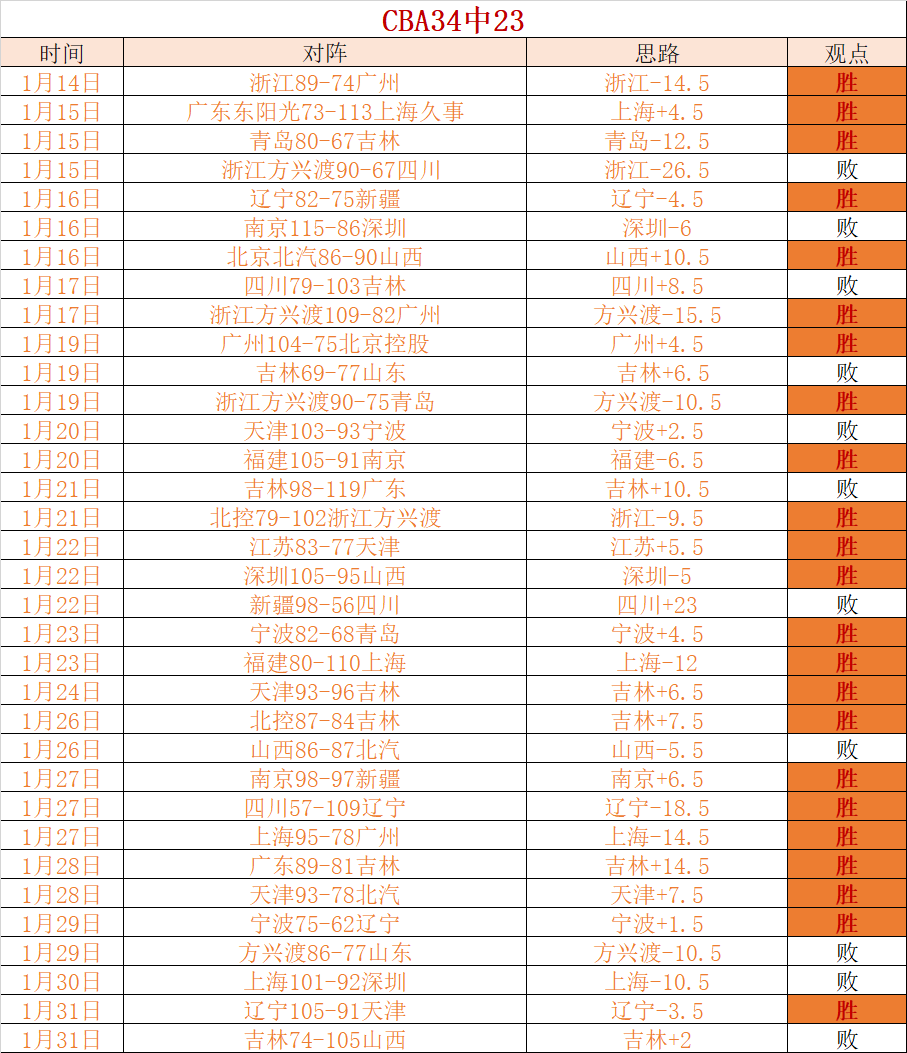 激情对决,萨索洛迎战,都灵,万博manbetx体育平台,万博体育官网,万博体育app下载,ManBetX,SPORTS