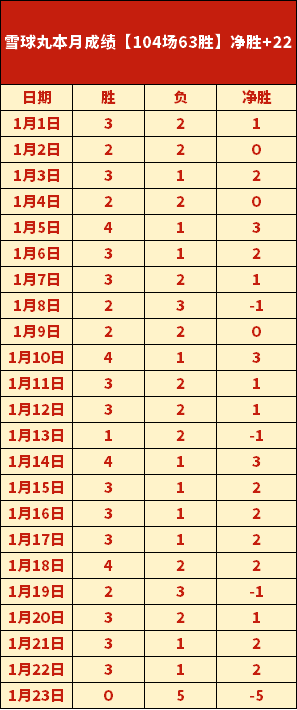 夢想篮球征,庫明加天赋,与技巧融合,万博manbetx体育平台,万博体育官网,万博体育app下载,ManBetX,SPORTS