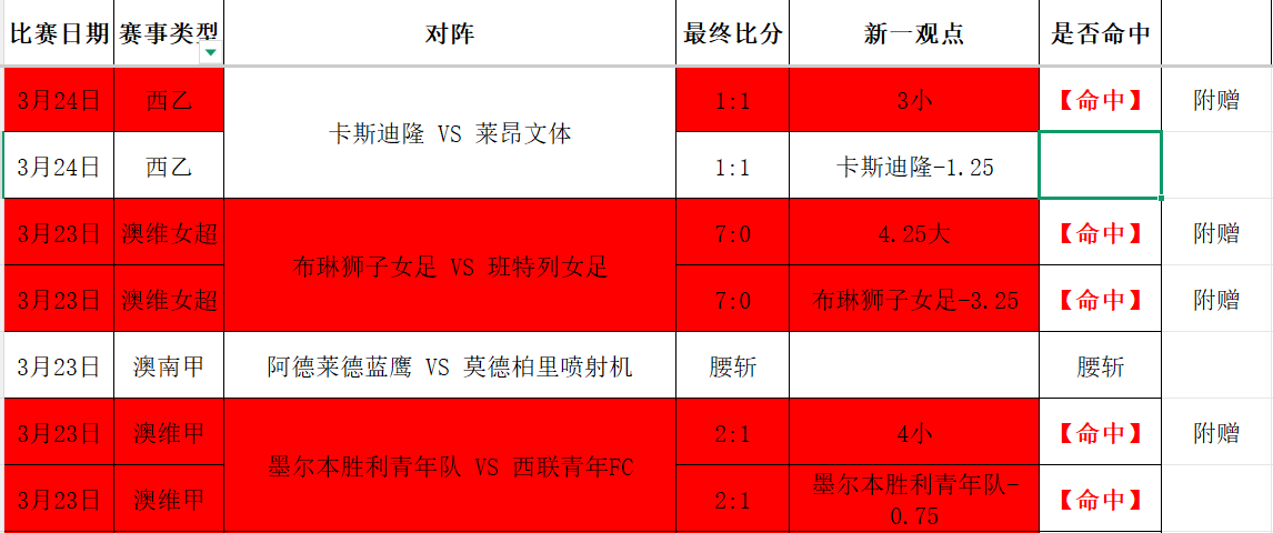 日零点,秒来临之际,万博manbetx体育平台,万博manbetx体育平台,万博体育官网,万博体育app下载,ManBetX,SPORTS
