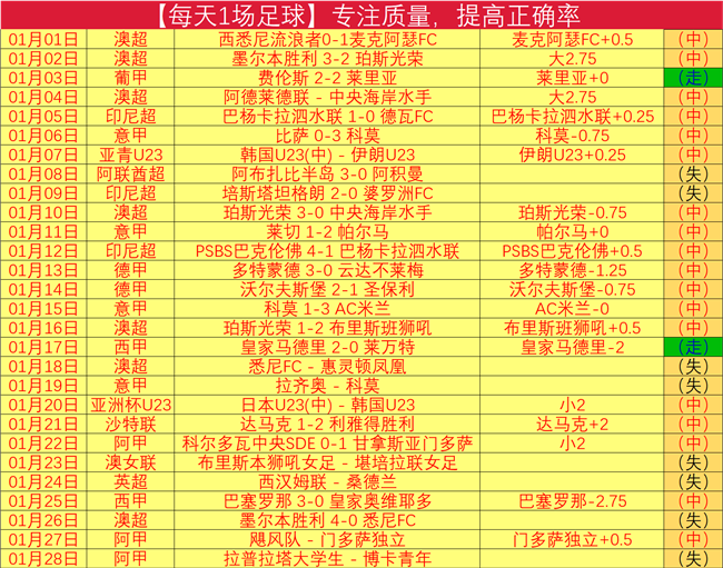 林总美职赛,事免费解析,圣何塞,万博manbetx体育平台,万博体育官网,万博体育app下载,ManBetX,SPORTS