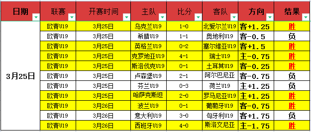 步行者对阵,快船,专家质合分,万博manbetx体育平台,万博体育官网,万博体育app下载,ManBetX,SPORTS