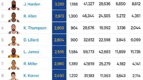 清水心跳主场迎战广岛三箭：预测剖析——广岛恐陷魔鬼主场，清水心跳优势明显！