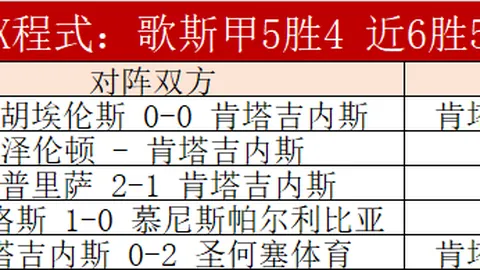 周琦封盖创纪录 杰曼贡献27分9板 北京队连胜天津豪取九连胜
