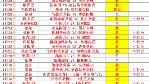 万博manbetx体育平台