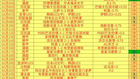 林总美职赛事免费解析：圣何塞vs西雅图海湾对决